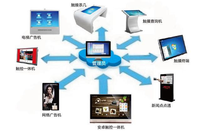中银科技与嘉乐互动强强联合 打造智能触控全品牌产业生态链，领航网络信息技术研发新纪元